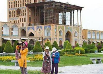 دلایل توسعه نیافتگی صنعت توریسم ایران