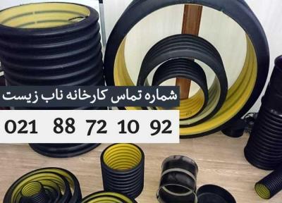 لوله کاروگیت - کارخانه لوله کاروگیت با قیمت لوله کاروگیت