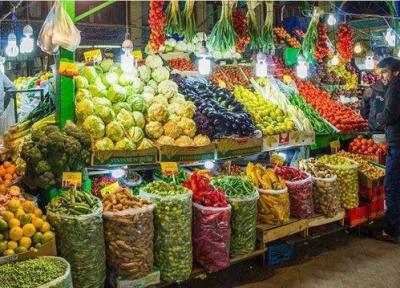 میوه و صیفی در میدان مرکزی میوه و تره بار تهران چند؟