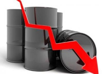 کاهش قیمت نفت با افت تقاضا در دنیا